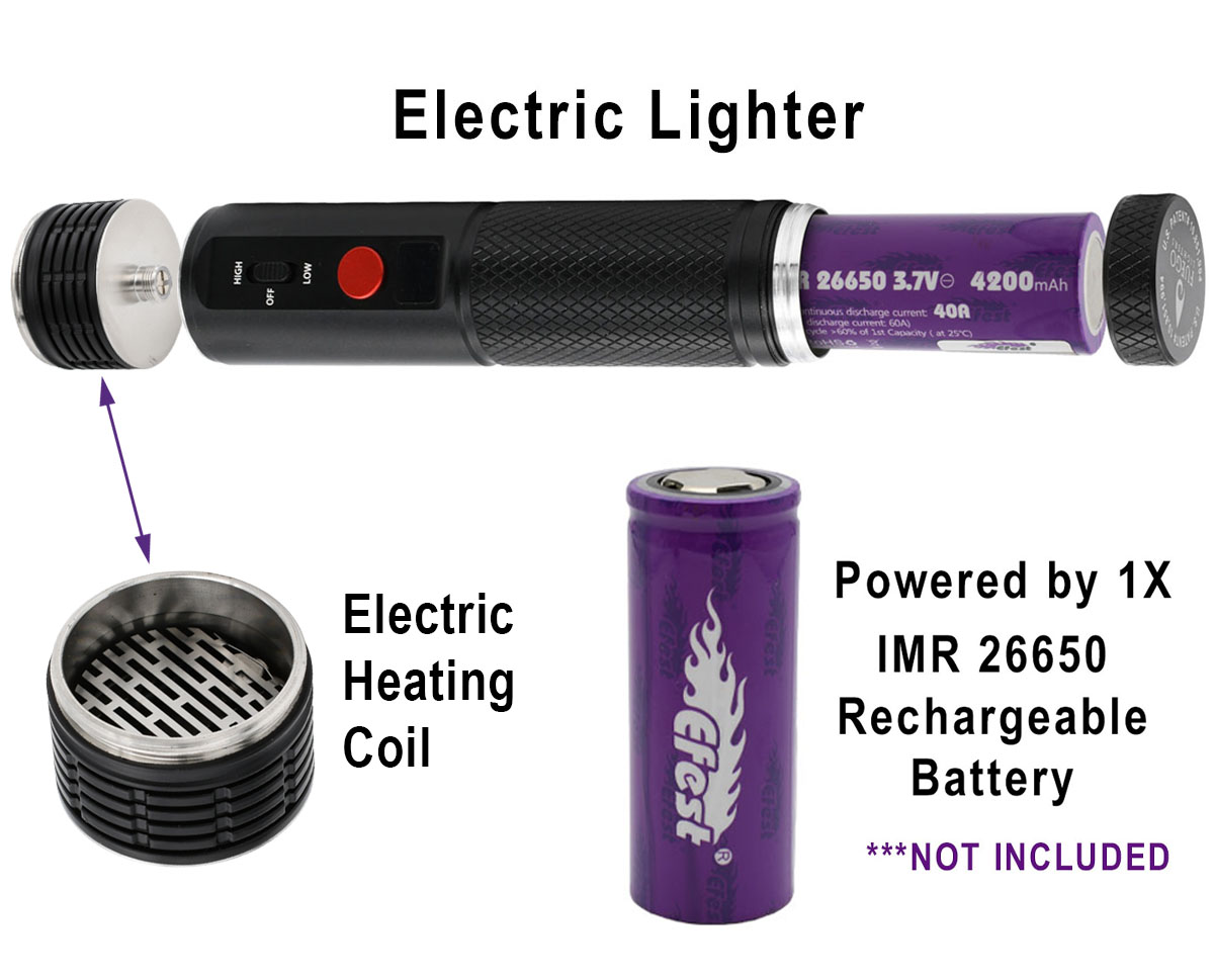 Battery operated electric lighter with heating coil