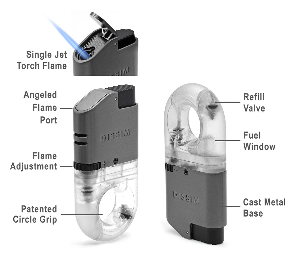 Dissim Sport Torch Lighter Elements and Functionality